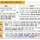 [2022 교육과정] 국어·수학·영어 학습량 줄고 쉬워진다 이미지