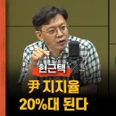 현근택 “윤 대통령 지지율 20%대 된다” 김근식 “찍은 분도 등돌려서 심각" 이미지