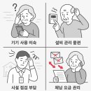 한현경로당 네이버블로그