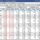 (주)자화전자구미공장