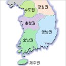 휘닉스골프타운