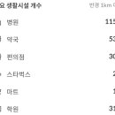 의료법인 인계의료재단 이미지