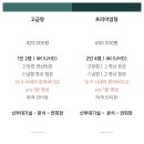 [🎥본식 DVD🎥] 스냅스타 얼리버드 예약 후기 및 가성비 본식 스냅/DVD 업체 선정 꿀팁