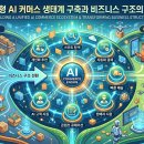 리더의마케팅