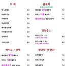 카페쿠쿠오나통영