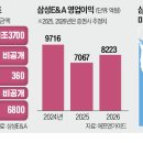 (주)삼성환경 이미지