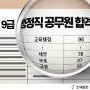 "국세청 별로래".. 떠도는 소문에 확 낮아진 세무직 커트라인 이미지