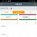 엄수현삼계탕 이미지