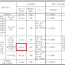 오수한의원 이미지