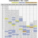 가온중 이미지