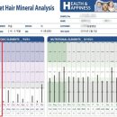 동탄중앙동물병원 이미지