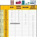 정크린 이미지