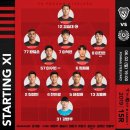 강구중학교 | K리그1 15R 직관 포항스틸러스 : 대구FC