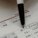 1공단로6길2L-6 | [예신관리] 누워서 운동하는 건강습관 EMS &amp; 온열 다이어트 왕십리