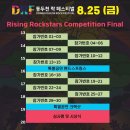 2023 제23회 동두천락페스티벌 | 2023동두천 락페스티벌 라인업 락경연대회 공연정보