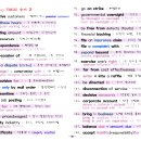 추가 자료 -분사 연습 문제, Nancy's 숙어, 동의어 이미지
