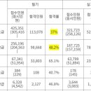 우리컴퓨터회계학원 이미지