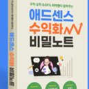 하우애드