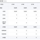 오즈의마법사유치원 이미지