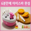 우유 아이스크림 만들기 이미지