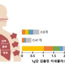 중부플라스틱 이미지