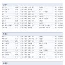 족발명가 이미지