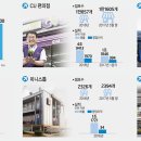 멀티편의점