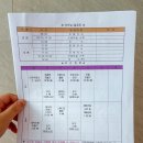 네이처캠(주) 이미지