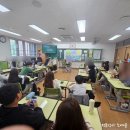 캡컷 편집과 숏폼 활용법 이미지