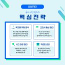 최샘국어전문학원