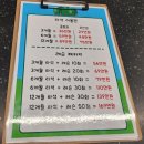 필골프실내연습장 | 파주 라임 골프아카데미 실내 연습장 후기 내돈내산.