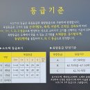 마굿간한우셀프식당 이미지