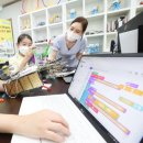 쉽게 배우는 코딩 이미지