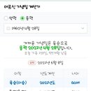 나이
