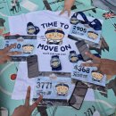 동전넣고 소리질러 | 비명소리 한번 지르고 싶은 4월 결산