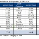 세계로PC 이미지