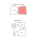 상록컨설팅