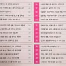 문해력을 키우는 독서융합 과학메이커교실(상) | 초등국어문제집추천 ㅣ 초등비문학독해 실력을 키우는 추론·비판 독해의 힘 2권