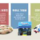 포장횟집 - 성남시 분당구 동판교로 212 | 포장횟집