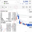 평도해운주 이미지