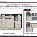 웰빙메디칼약국 이미지