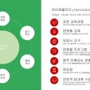 자연주의김포