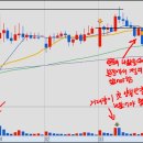 오리엔트메디칼 이미지