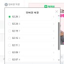 나의 완벽한 중국생활 중국어 | [일상:생활] 내돈내산 전화중국어 랭디 후기 chapter-6