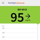 25.8.12.(공복95)자전거30 이미지