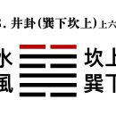 48. 수풍정괘水風井卦䷯ 상육上六 효사爻辭 이미지