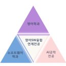 신영문화사 - 강서구 | 신영문화사