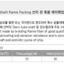 와이제이산업(주) 이미지