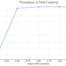 창조자원 이미지