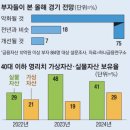 매경이 전하는 세상의 지식 (매-세-지, 4월 17일) 이미지